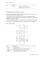 Preview for 24 page of Interlogix TruVision DVR 44HD User Manual