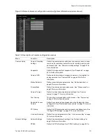 Preview for 133 page of Interlogix TruVision DVR 44HD User Manual