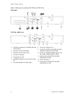 Preview for 14 page of Interlogix TruVision NVR 11 User Manual