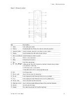 Preview for 27 page of Interlogix TruVision NVR 11 User Manual