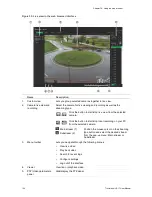 Preview for 148 page of Interlogix TruVision NVR 11 User Manual