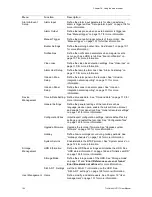 Preview for 156 page of Interlogix TruVision NVR 11 User Manual