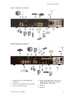 Preview for 11 page of Interlogix TruVision NVR 21 User Manual