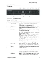 Preview for 23 page of Interlogix TruVision NVR 21 User Manual