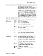 Preview for 25 page of Interlogix TruVision NVR 21 User Manual