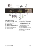 Preview for 3 page of Interlogix TruVision NVR 21P Quick Start Manual