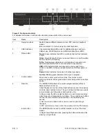 Preview for 4 page of Interlogix TruVision NVR 21P Quick Start Manual