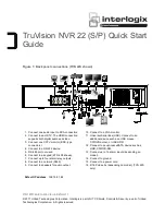 Preview for 1 page of Interlogix TruVision NVR 22 Quick Start Manual