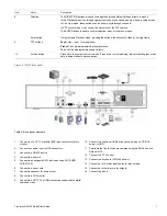 Preview for 3 page of Interlogix TruVision NVR 50 Quick Start Manual