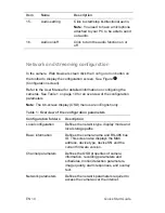 Preview for 12 page of Interlogix TruVision Open Standards Quick Start Manual