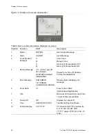 Предварительный просмотр 34 страницы Interlogix TruVision PTZ 36X User Manual