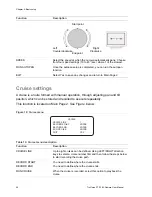 Предварительный просмотр 44 страницы Interlogix TruVision PTZ 36X User Manual