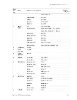 Preview for 67 page of Interlogix TruVision PTZ 36X User Manual