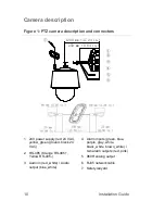 Предварительный просмотр 10 страницы Interlogix TruVision Series Installation Manual