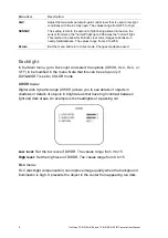 Preview for 10 page of Interlogix TruVision TVB-2104 User Manual