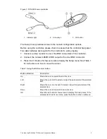 Preview for 5 page of Interlogix TruVision TVB-2402 Configuration Manual