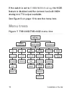 Предварительный просмотр 20 страницы Interlogix TruVision TVB-2404 Installation Manual