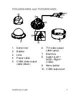 Preview for 7 page of Interlogix TruVision TVD-2404 Installation Manual