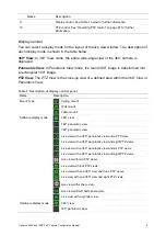 Preview for 11 page of Interlogix TruVision TVF-5201 Configuration Manual