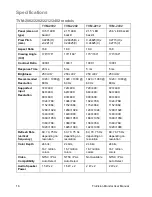 Preview for 18 page of Interlogix TruVision TVM-2002 User Manual