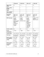 Preview for 19 page of Interlogix TruVision TVM-2002 User Manual