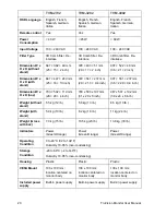 Preview for 22 page of Interlogix TruVision TVM-2002 User Manual