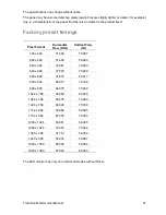 Preview for 23 page of Interlogix TruVision TVM-2002 User Manual