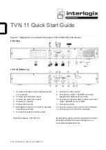 Interlogix TruVision TVN 1104c Quick Start Manual preview