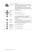 Preview for 11 page of Interlogix TruVision TVP-5104 Configuration Manual