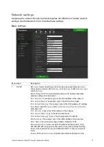 Preview for 15 page of Interlogix TruVision TVP-5201 Configuration Manual