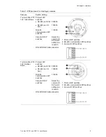 Предварительный просмотр 15 страницы Interlogix TruVision TVR-1104-1T/EA User Manual