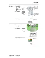 Предварительный просмотр 17 страницы Interlogix TruVision TVR-1104-1T/EA User Manual