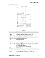 Предварительный просмотр 59 страницы Interlogix TruVision TVR-1104-1T/EA User Manual