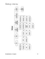 Preview for 11 page of Interlogix TVB-2203 Installation Manual