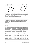 Preview for 14 page of Interlogix TVB-5501 Installation Manual