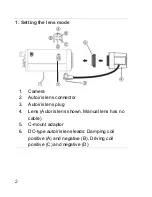 Preview for 2 page of Interlogix TVC-5120-1 Pocket Manual