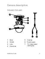 Preview for 5 page of Interlogix TVD-2403 Installation Manual