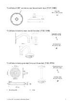 Предварительный просмотр 5 страницы Interlogix TVD-PPB Installation Manual