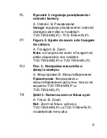 Preview for 11 page of Interlogix TVD-TIR6-HR Pocket Manual