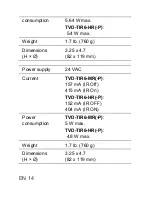 Preview for 16 page of Interlogix TVD-TIR6-HR Pocket Manual