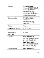 Preview for 33 page of Interlogix TVD-TIR6-HR Pocket Manual