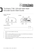 Предварительный просмотр 1 страницы Interlogix TVE-120 Quick Start Manual