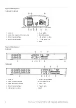 Preview for 2 page of Interlogix TVE-120 Quick Start Manual