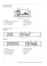 Предварительный просмотр 2 страницы Interlogix TVE-120 Quick Start Manual