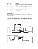 Preview for 7 page of Interlogix TVE-1200 User Manual