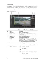 Preview for 42 page of Interlogix TVE-1200 User Manual