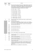 Preview for 41 page of Interlogix TVK-600 Configuration Manual