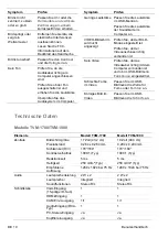 Preview for 26 page of Interlogix TVM-1700 User Manual