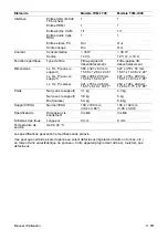 Preview for 55 page of Interlogix TVM-1700 User Manual