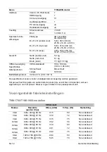 Preview for 84 page of Interlogix TVM-1700 User Manual